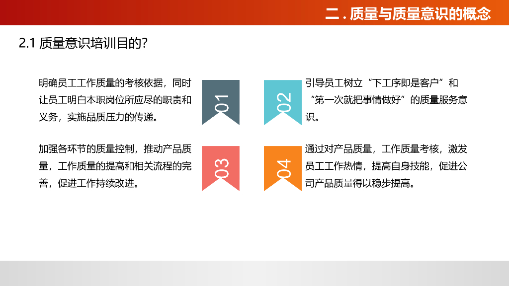 【企业员工培训】质量意识培训_第9页