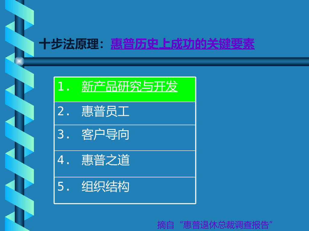 【惠普企业战略规划方法】企业战略规划十步法_第7页