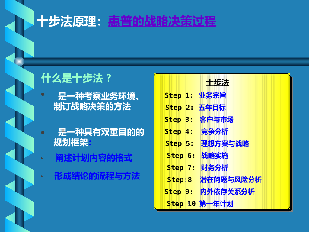 【惠普企业战略规划方法】企业战略规划十步法_第8页