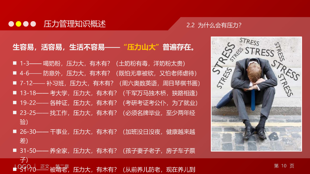 【企业培训教材】压力管理培训课程_第10页