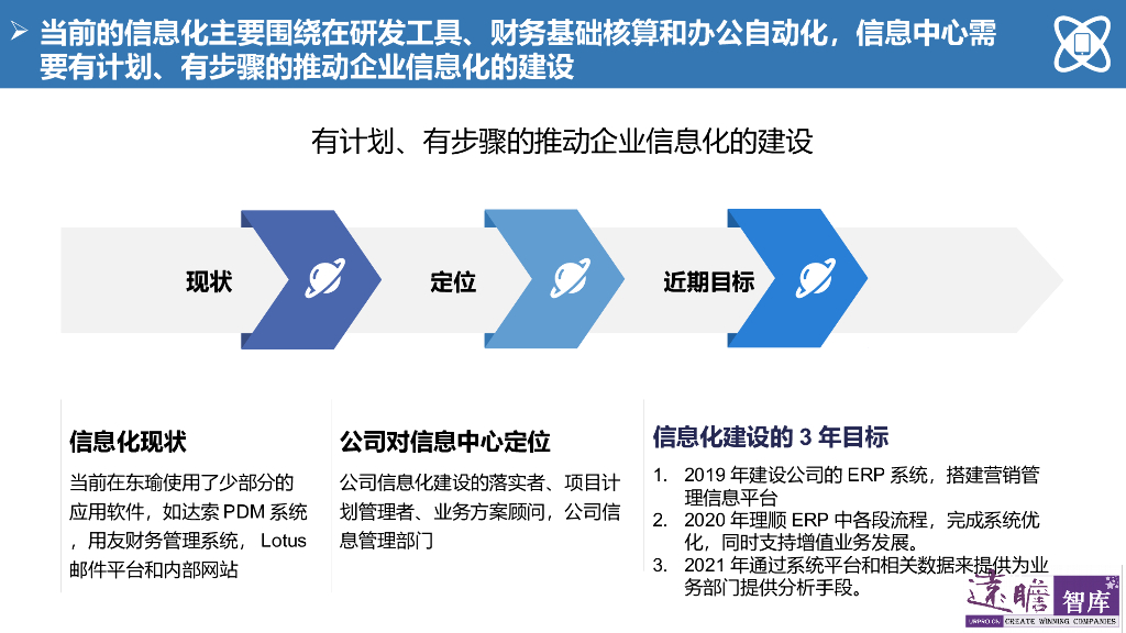 某大型制造企业IT蓝图规划及实施路线_第6页