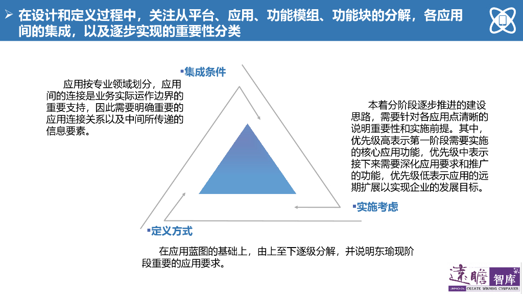 某大型制造企业IT蓝图规划及实施路线_第8页