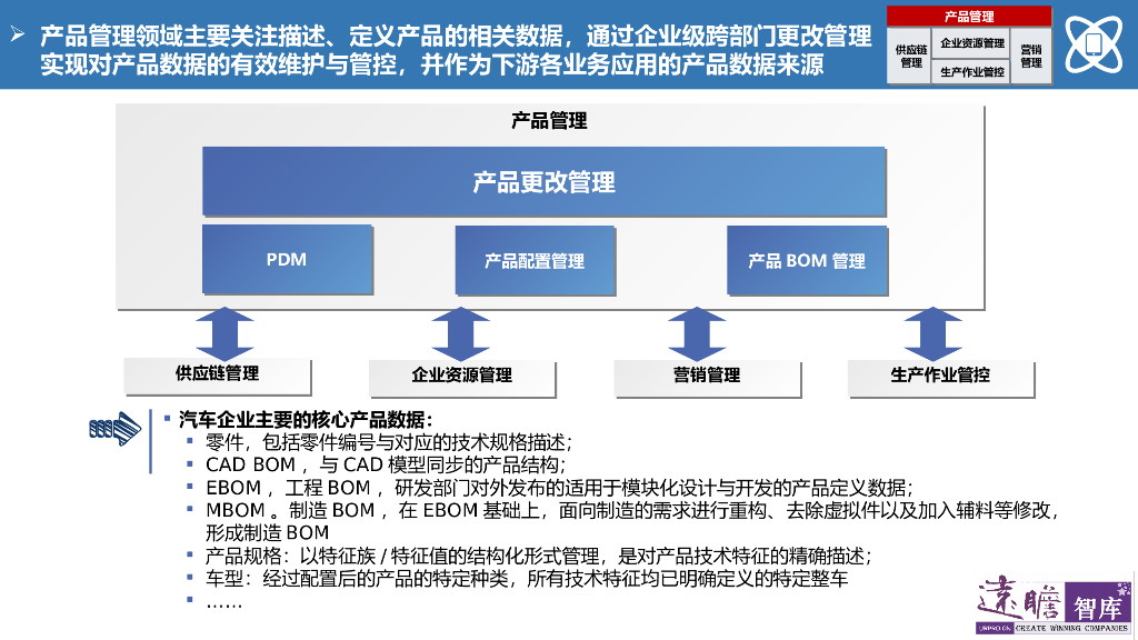 某大型制造企业IT蓝图规划及实施路线_第9页
