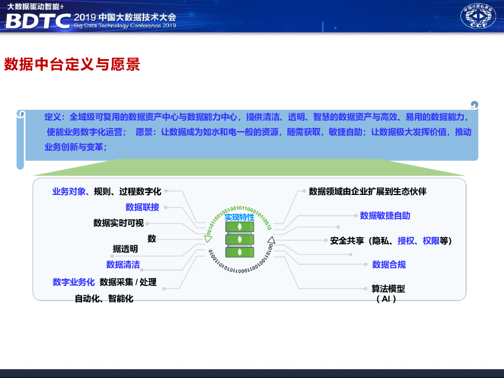 【会员免费】华为数据中台架构分享_第9页