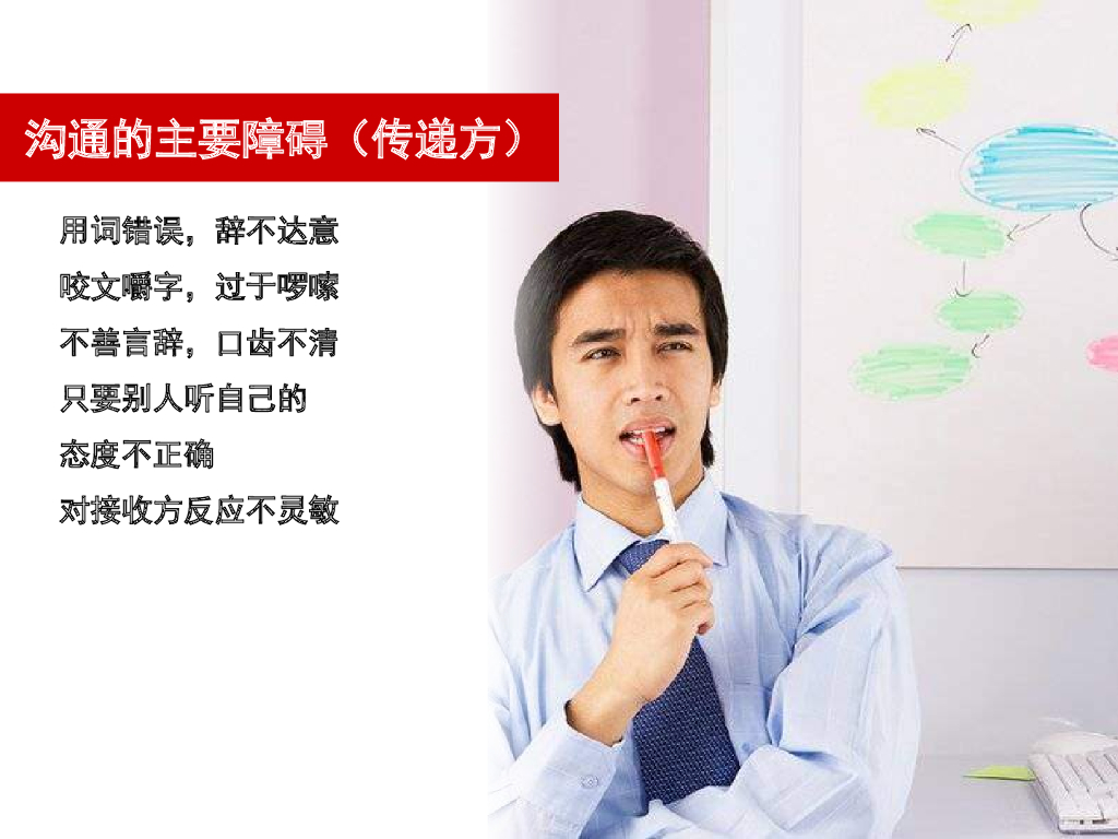 有效沟通的技巧培训课件_第9页