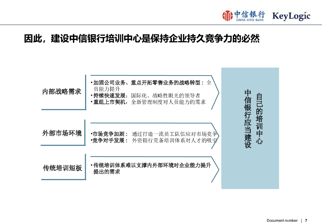 【培训体系建设】商业银行培训规划项目建议书_第7页