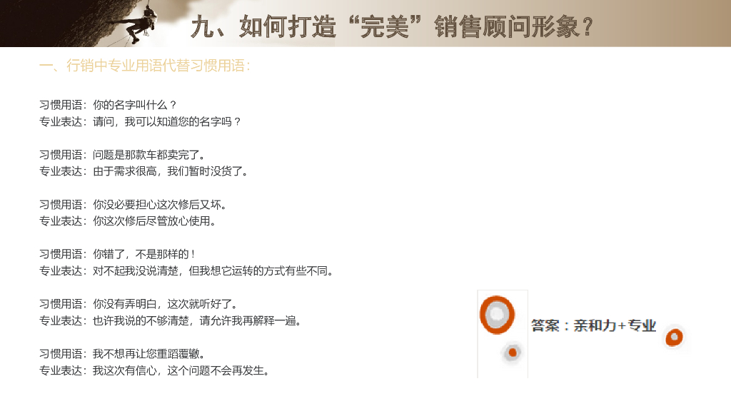 汽车销售实战培训课件_第10页