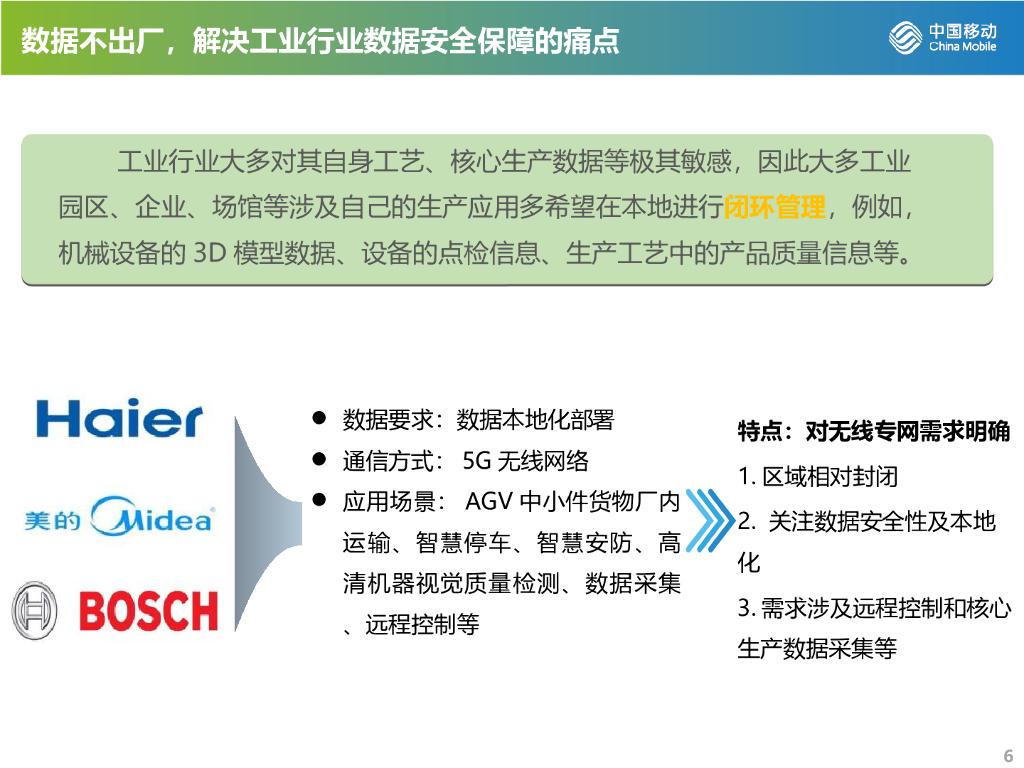 【工业互联网培训】5G工业互联网解决方案_第6页