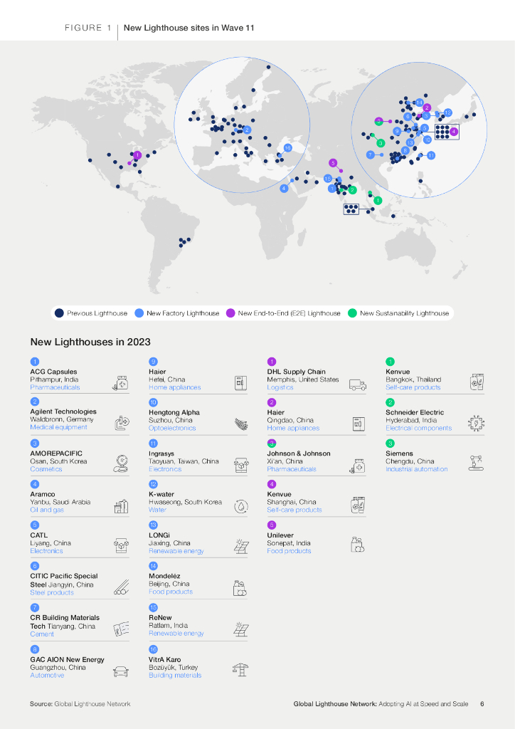 世界经济论坛：2023年世界经济论坛全球灯塔网络采用人工智能的速度和规模报告（英文版）_第6页
