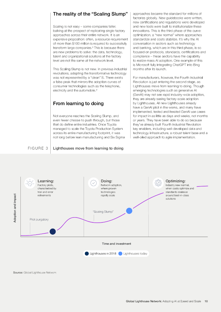 世界经济论坛：2023年世界经济论坛全球灯塔网络采用人工智能的速度和规模报告（英文版）_第10页