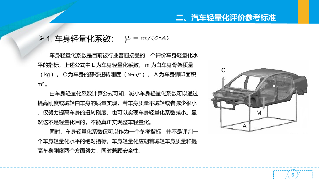汽车轻量化研究_第6页