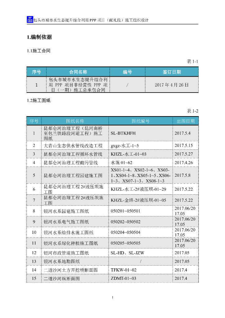 城市水生态提升综合利用PPP项目施组580P_第6页