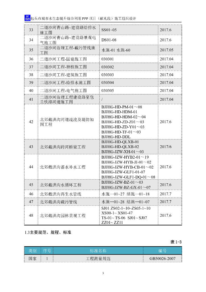 城市水生态提升综合利用PPP项目施组580P_第8页