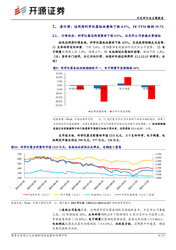 开源证券：科学仪器双周谈第十二期：碳中和全球路线及我国政策加快推进，驱动环境监测等仪器长期需求_第8页