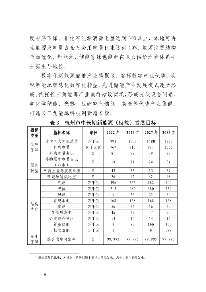 杭州发改委：碳达峰碳中和背景下杭州新能源（储能）发展战略规划（征求意见稿）_第8页