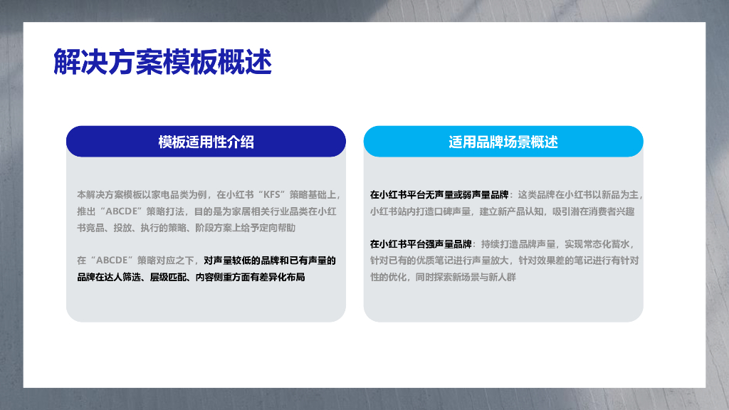 微播易：家电行业小红书营销解决方案_第2页