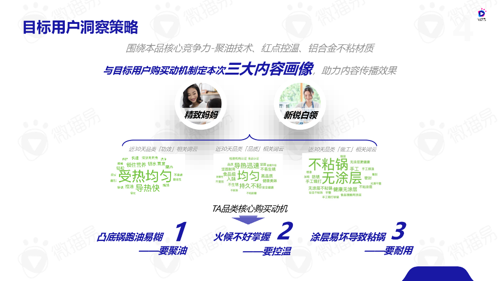 微播易：2023某厨房小家电品牌618新品上市抖音内容种草与流量助推_第4页