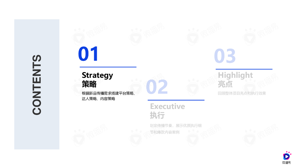 微播易：某智能家电新品双十一节点社媒营销_第4页