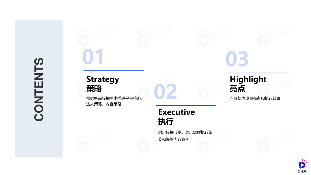 微播易：某智能家电新品双十一节点社媒营销_第3页