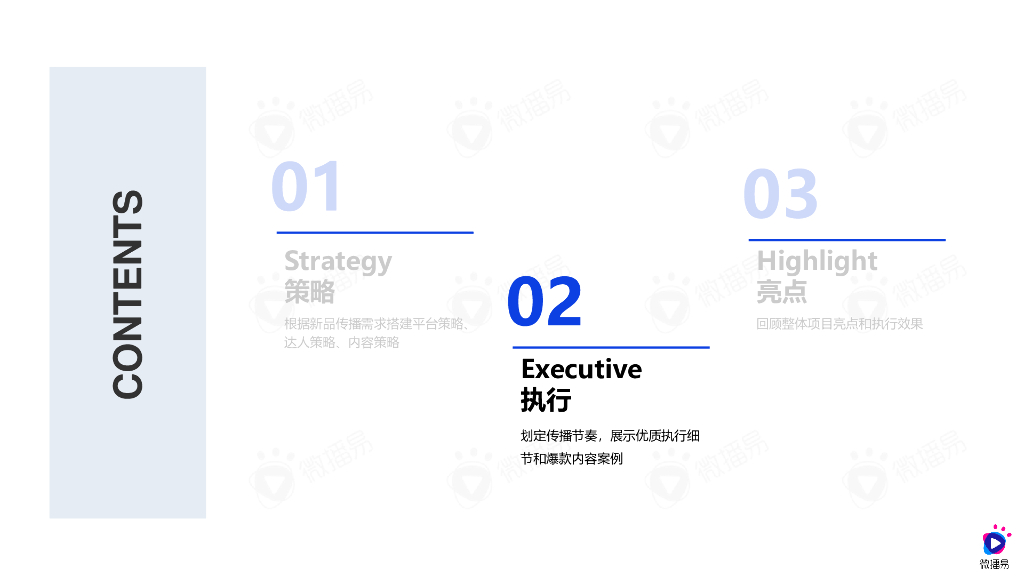微播易：某智能家电新品双十一节点社媒营销_第8页