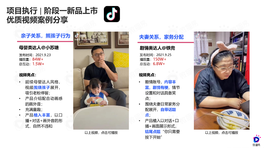 微播易：某智能家电新品双十一节点社媒营销_第10页