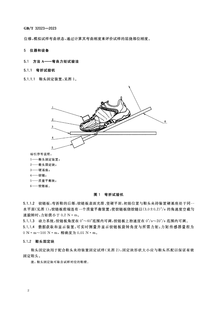 GB/T 32023-2023 标准预览