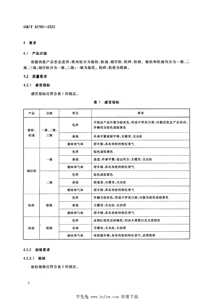 GB/T 42780-2023 标准预览