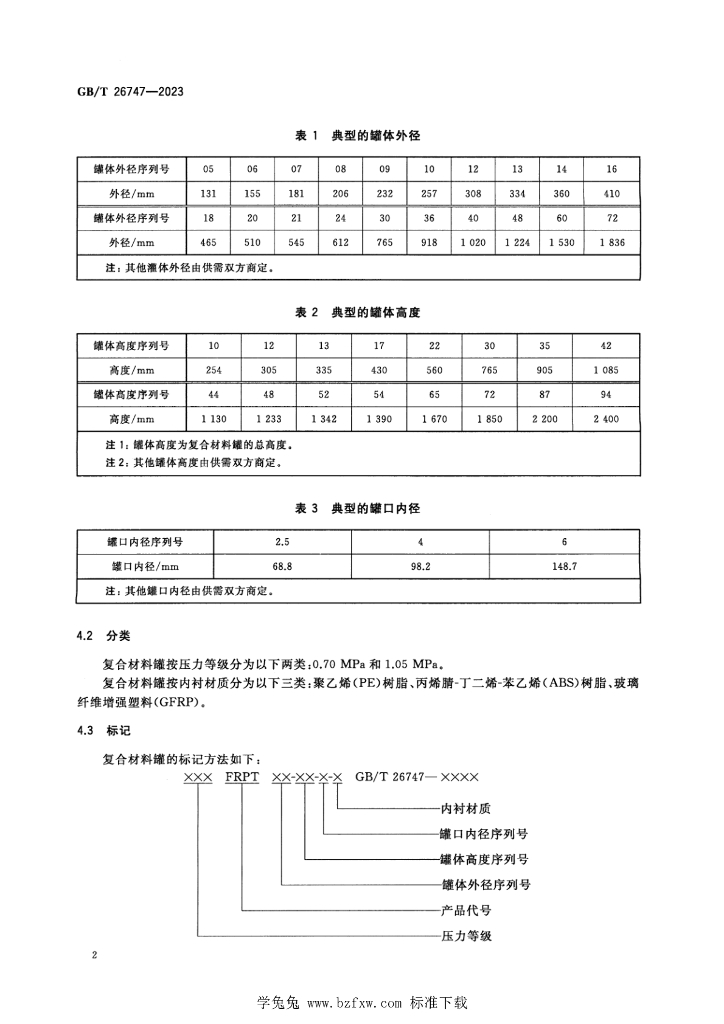 GB/T 26747-2023 标准预览