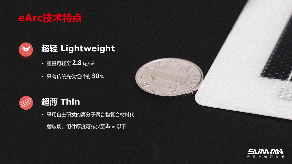 轻质光伏开拓者：2023轻质光伏助力城市碳中和-上迈新能源_第8页