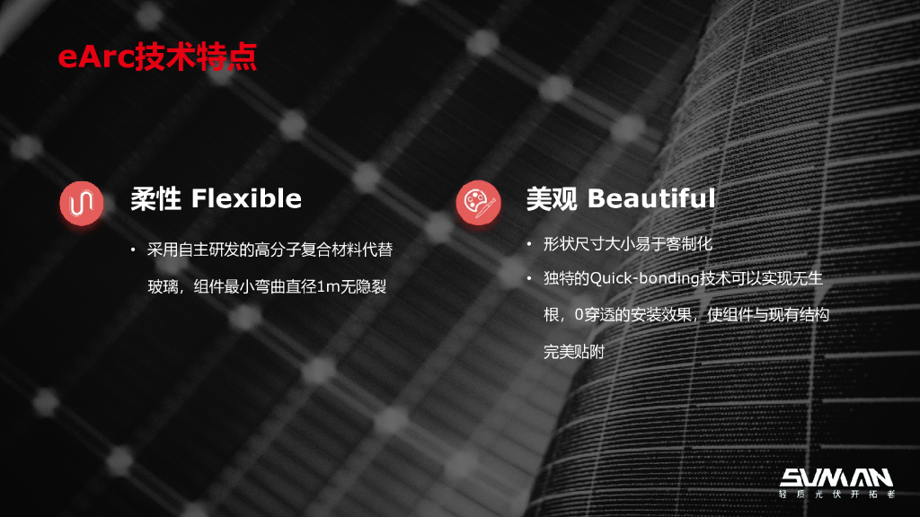 轻质光伏开拓者：2023轻质光伏助力城市碳中和-上迈新能源_第9页