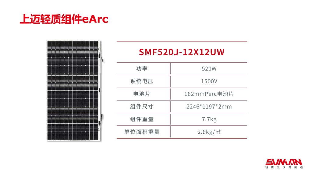 轻质光伏开拓者：2023轻质光伏助力城市碳中和-上迈新能源_第10页