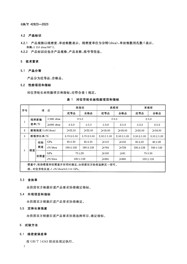 GB/T 42823-2023 标准预览