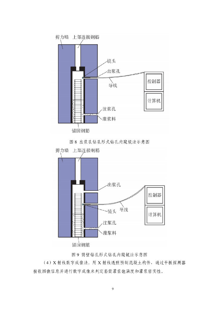 湖北省钢筋套筒灌浆连接施工工艺指南_第9页