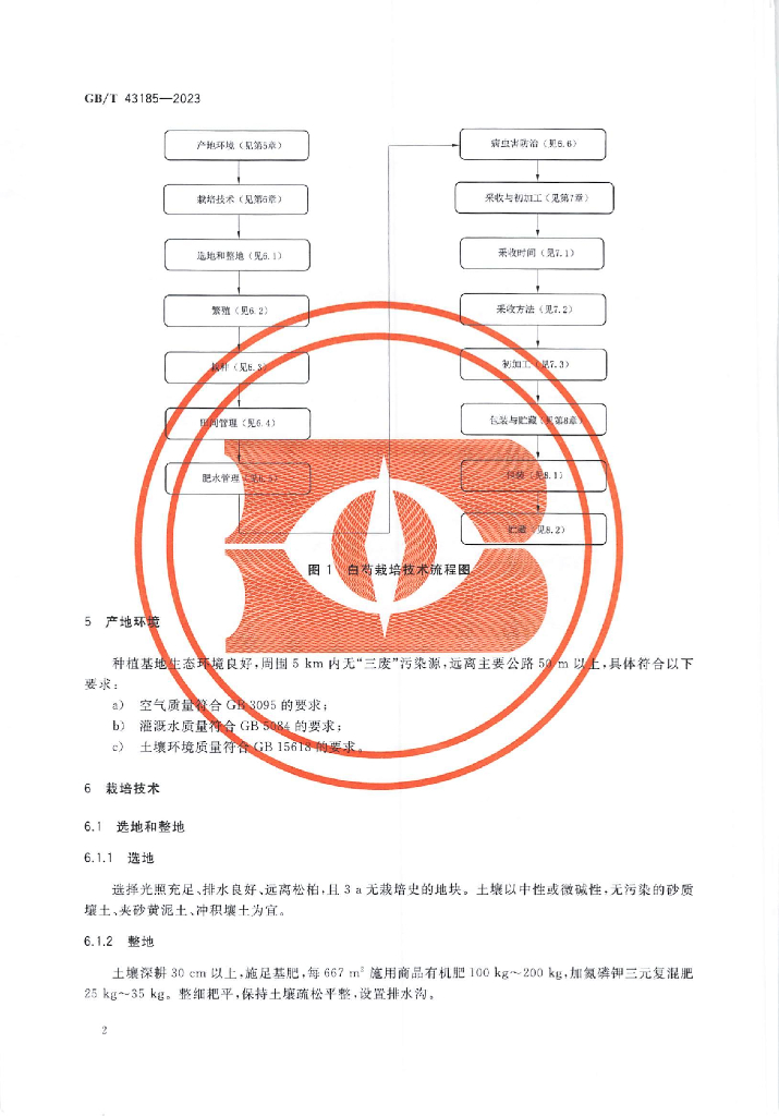 GB/T 43185-2023 标准预览