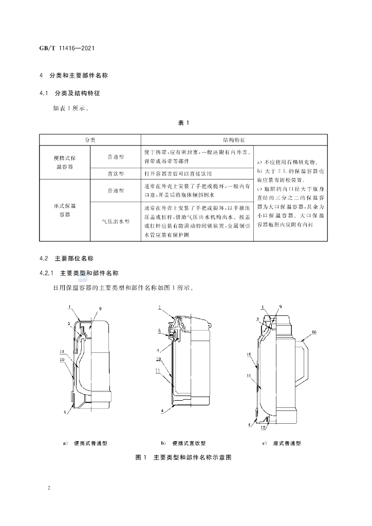 GB/T 11416-2021 标准预览