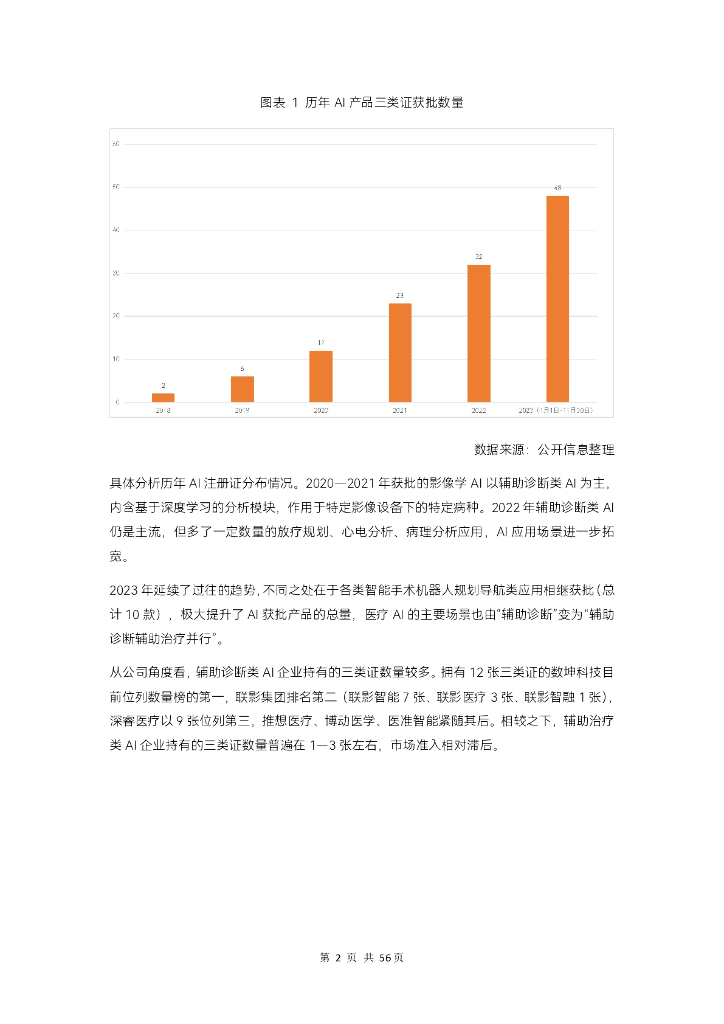蛋壳研究院：2023医疗人工智能报告：从边缘跃入核心，医疗人工智能重押“治疗”_第8页