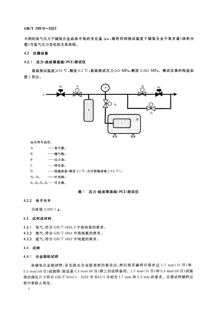 GB/T 29918-2023 标准预览