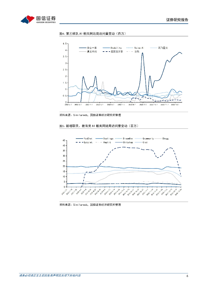 国信证券：人工智能周报（23年第52周）：微软Copilot引入GPT-4 Turbo模型，华为云研发大模型CodeArts Snap正式公测_第6页