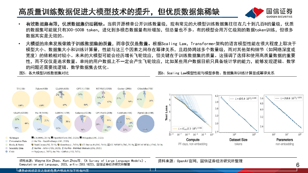 国信证券：人工智能应用专题（4）：国内AI大模型趋势探讨，互联网大厂AI进程梳理_第6页