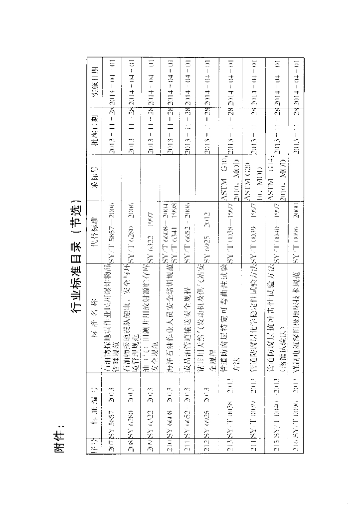 SY/T 6966-2013 标准预览