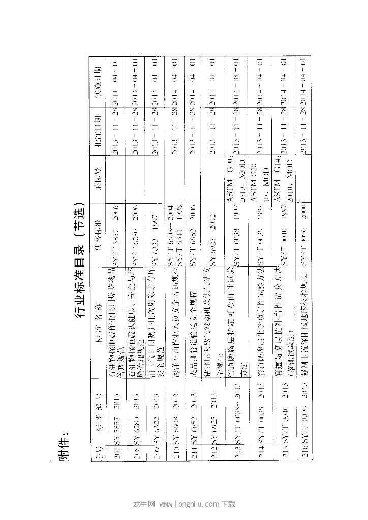SY/T 6967-2013 标准预览
