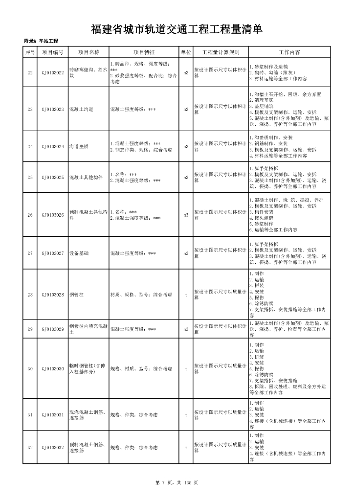 福建省城市轨道交通工程工程量清单_第7页