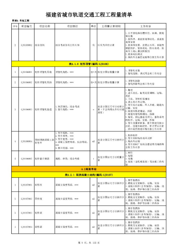 福建省城市轨道交通工程工程量清单_第9页
