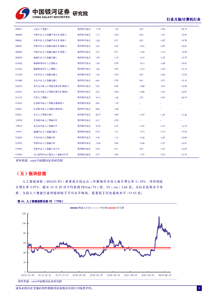 中国银河：人工智能行业月报：多模态赋能千行百业，2024迎来AIGC应用元年_第10页
