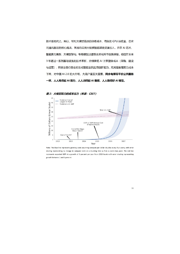 商汤科技&智能算力：2023年新一代人工智能基础设施白皮书_第10页