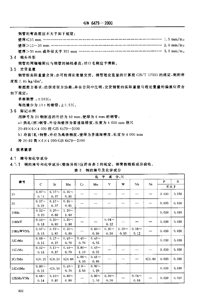 GB 6479-2000 标准预览