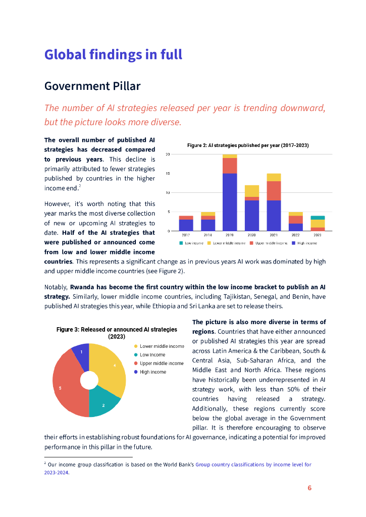 牛津洞见：2023年全球政府人工智能就绪指数评估报告（英文版）_第6页