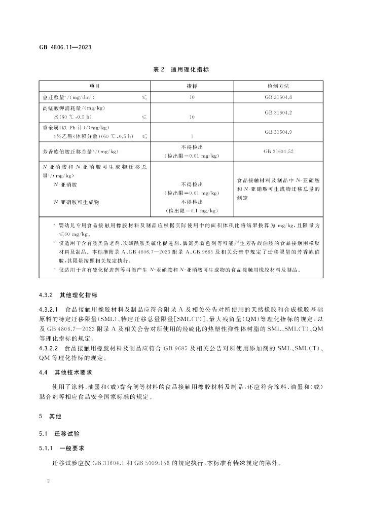 GB 4806.11-2023 标准预览