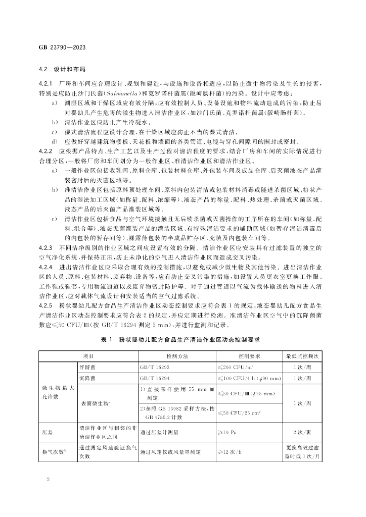 GB 23790-2023 标准预览