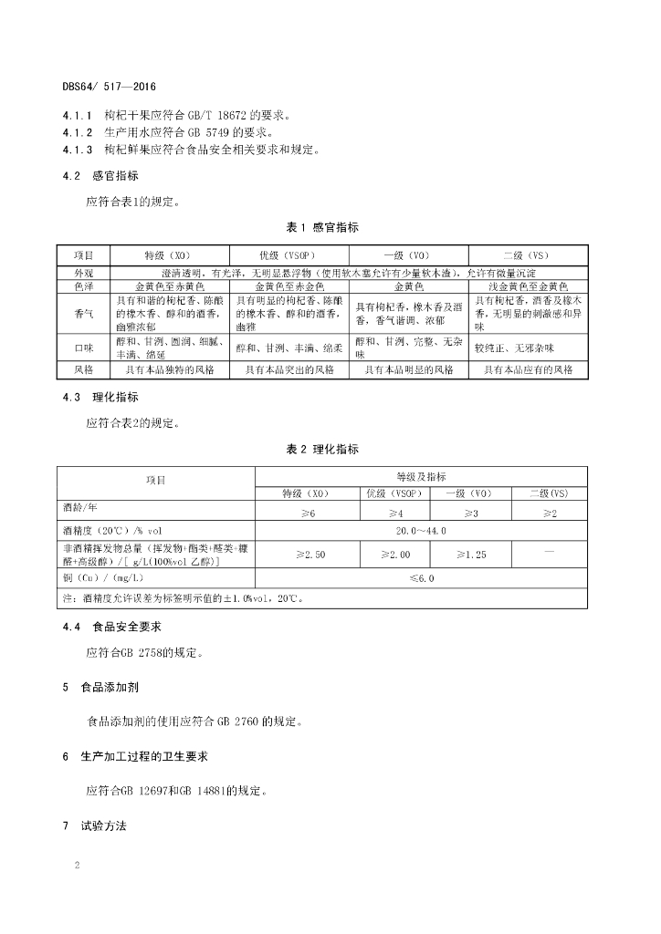 DBS64/ 517-2016 标准预览